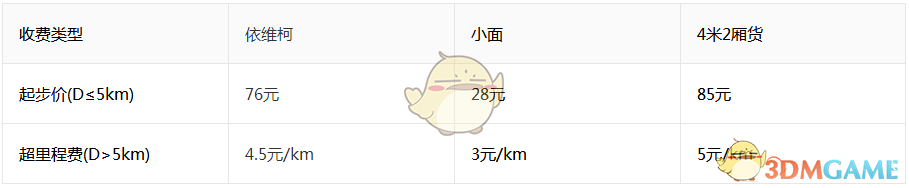 春节不想回家的心态正常吗？如何解决对原生家庭疏离，甚至抗拒的心理？